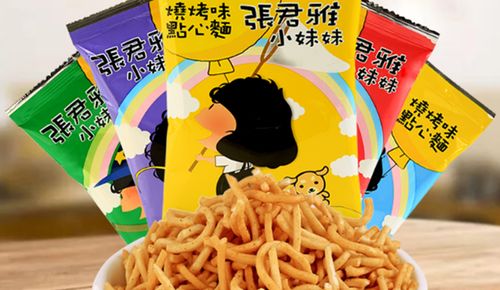 哪些進口食品銷量最好？爆款來襲，你家有幾款？